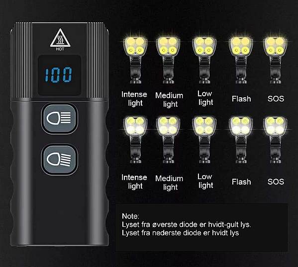 Ventoux USB High Power Alu forlygte 1600 lumen